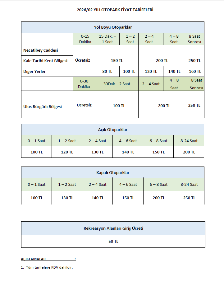 2026 Güncel Otopark Fiyat Bilgisi