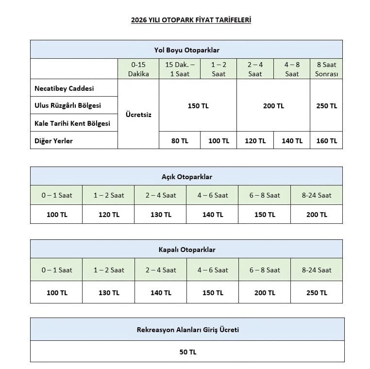 2026 Güncel Otopark Fiyat Bilgisi